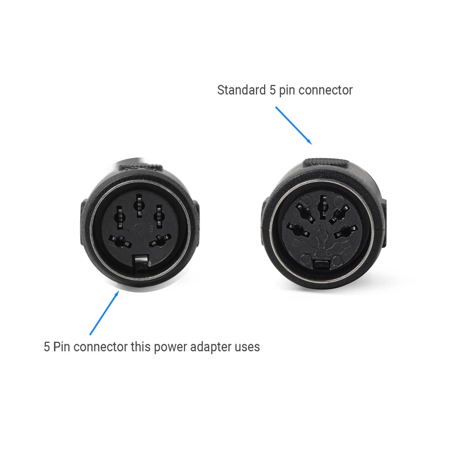 5 Pin Power Adapter 29V 2A Power Supply Replaces the TP2P Power Cord