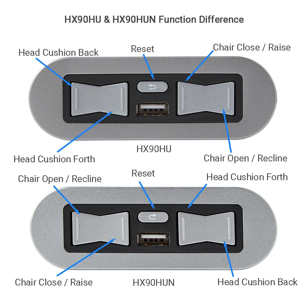 eMoMo HX90HU/HX90HUN Switch 5 Button 5 Pin with USB port for Lift Chair and Power Recliner
